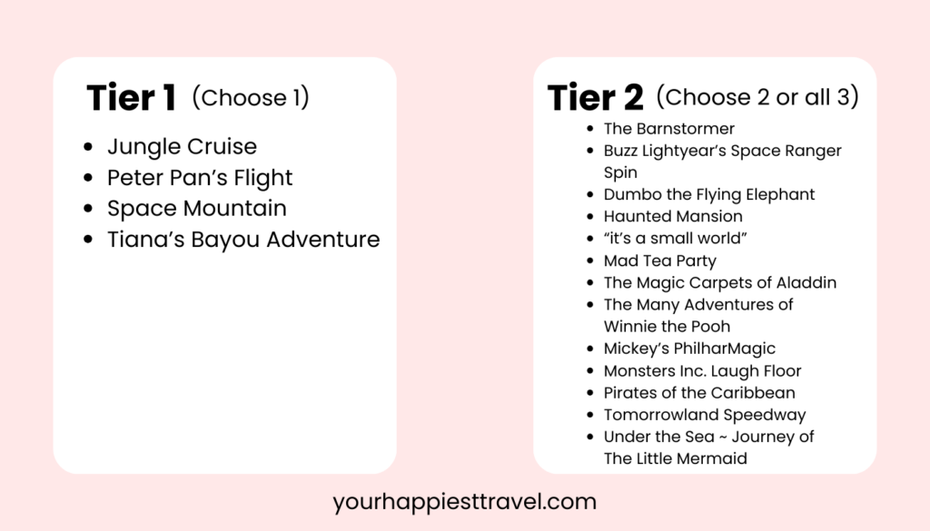 Magic Kingdom Lightning Lane Tiers